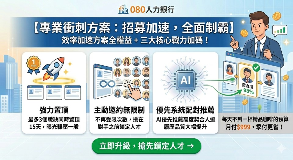 專業衝刺方案(一季度)